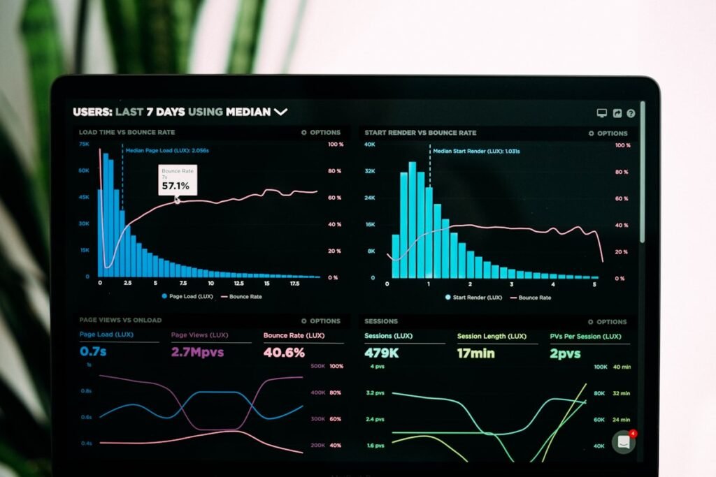 Local SEO analytics dashboard showing rankings and website traffic